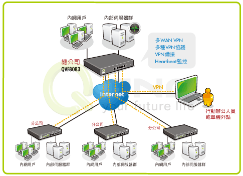 QVF8026~ι